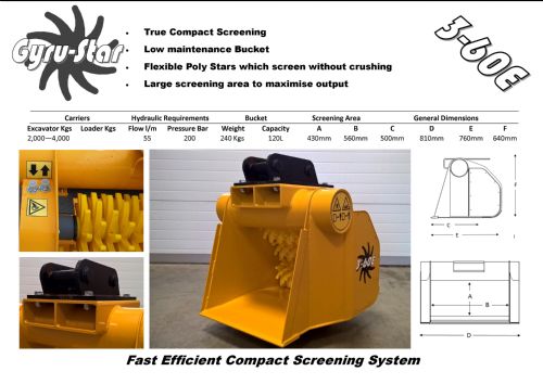 GYRU STAR 3-60E SCREENING BUCKET for sale